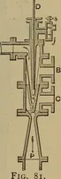 An illustration from The mechanical engineering of power plants (1897)