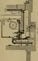 An illustration from The mechanical engineering of power plants (1897)