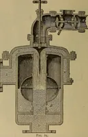 An illustration from The mechanical engineering of power plants (1897)