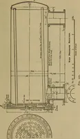 An illustration from The mechanical engineering of power plants (1897)