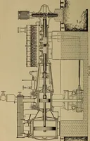 An illustration from The mechanical engineering of power plants (1897)