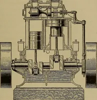 An illustration from The mechanical engineering of power plants (1897)