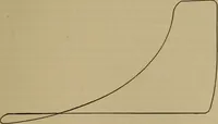 An illustration from The mechanical engineering of power plants (1897)