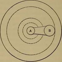 An illustration from The mechanical engineering of power plants (1897)