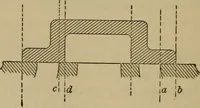 An illustration from The mechanical engineering of power plants (1897)
