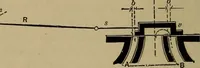An illustration from The mechanical engineering of power plants (1897)