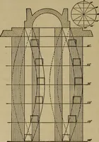 An illustration from The mechanical engineering of power plants (1897)
