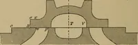 An illustration from The mechanical engineering of power plants (1897)
