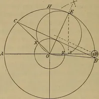An illustration from The mechanical engineering of power plants (1897)