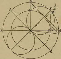 An illustration from The mechanical engineering of power plants (1897)