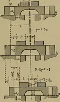 An illustration from The mechanical engineering of power plants (1897)