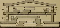 An illustration from The mechanical engineering of power plants (1897)
