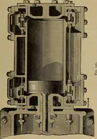 An illustration from The mechanical engineering of power plants (1897)