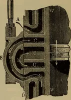An illustration from The mechanical engineering of power plants (1897)
