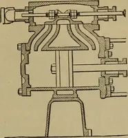 An illustration from The mechanical engineering of power plants (1897)