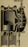 An illustration from The mechanical engineering of power plants (1897)