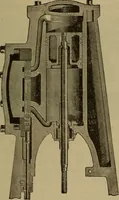 An illustration from The mechanical engineering of power plants (1897)
