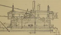An illustration from The mechanical engineering of power plants (1897)