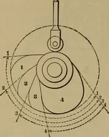 An illustration from The mechanical engineering of power plants (1897)