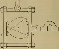 An illustration from The mechanical engineering of power plants (1897)