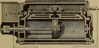 An illustration from The mechanical engineering of power plants (1897)