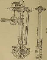 An illustration from The mechanical engineering of power plants (1897)