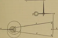 An illustration from The mechanical engineering of power plants (1897)