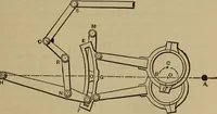 An illustration from The mechanical engineering of power plants (1897)