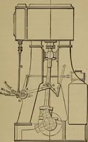 An illustration from The mechanical engineering of power plants (1897)