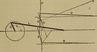 An illustration from The mechanical engineering of power plants (1897)