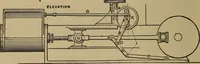An illustration from The mechanical engineering of power plants (1897)