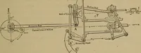An illustration from The mechanical engineering of power plants (1897)