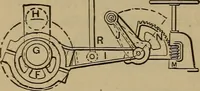 An illustration from The mechanical engineering of power plants (1897)
