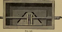 An illustration from The mechanical engineering of power plants (1897)