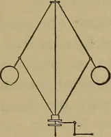 An illustration from The mechanical engineering of power plants (1897)