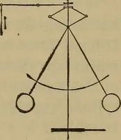 An illustration from The mechanical engineering of power plants (1897)