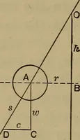 An illustration from The mechanical engineering of power plants (1897)