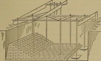 An illustration from The mechanical engineering of power plants (1897)