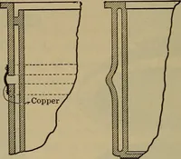 An illustration from The mechanical engineering of power plants (1897)