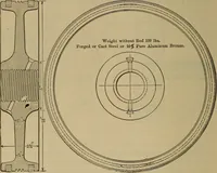 An illustration from The mechanical engineering of power plants (1897)