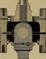 An illustration from The mechanical engineering of power plants (1897)