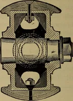An illustration from The mechanical engineering of power plants (1897)