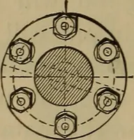 An illustration from The mechanical engineering of power plants (1897)
