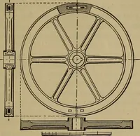 An illustration from The mechanical engineering of power plants (1897)