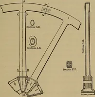 An illustration from The mechanical engineering of power plants (1897)