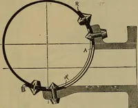 An illustration from The mechanical engineering of power plants (1897)