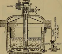 An illustration from The mechanical engineering of power plants (1897)