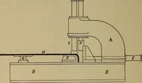 An illustration from The mechanical engineering of power plants (1897)