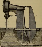 An illustration from The mechanical engineering of power plants (1897)