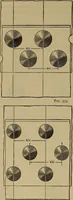 An illustration from The mechanical engineering of power plants (1897)